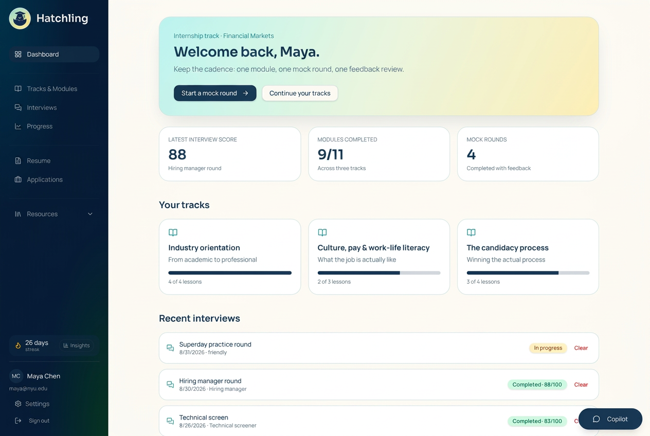 Hatchling My Modules dashboard preview
